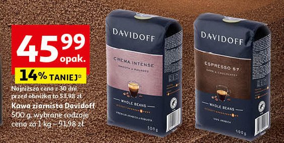 Kawa Davidoff cafe crema intense promocja