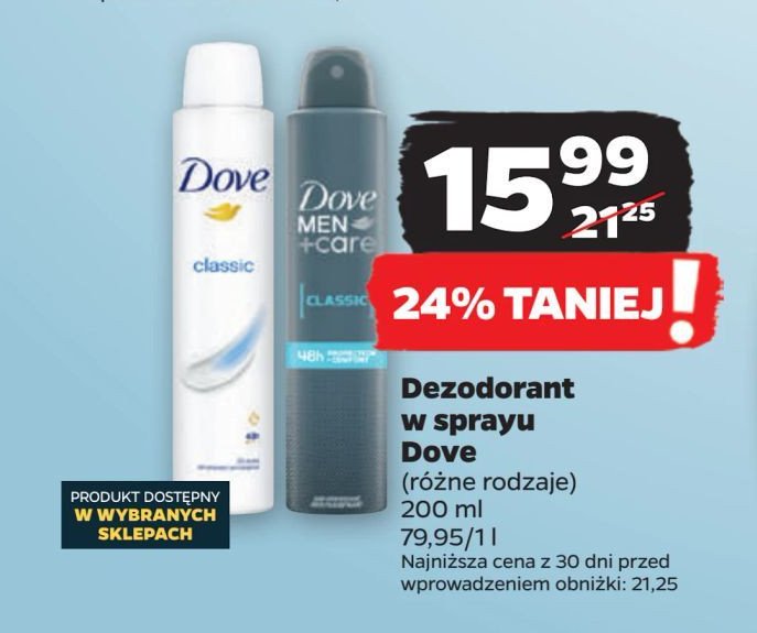Dezodorant classic Dove men+care promocja
