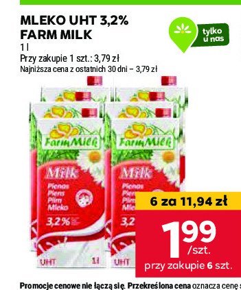 Mleko 3.2% Farm milk promocja