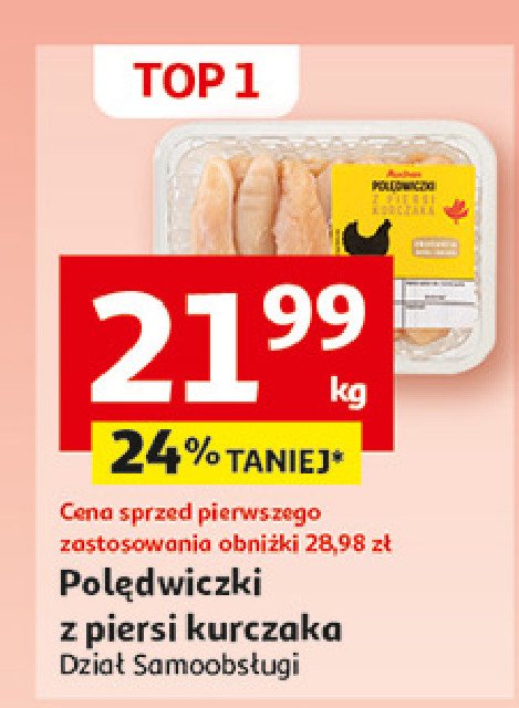 Polędwiczki z piersi kurczaka Auchan promocja w Auchan