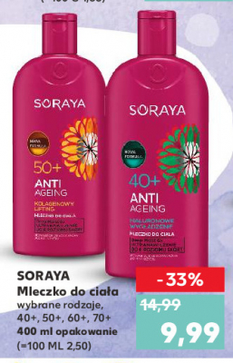 Mleczko do cia艂a 60+ diamentowa odbudowa Soraya anti-ageing promocja