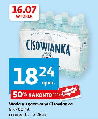 Woda niegazowana sport-cup Cisowianka promocja