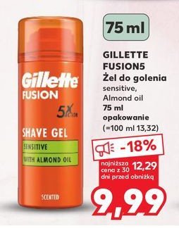 Żel do golenia Gillette fusion proglide promocja w Kaufland