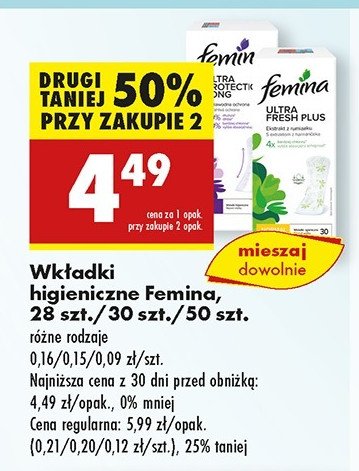 Wkładki ultra protect long Femina promocja