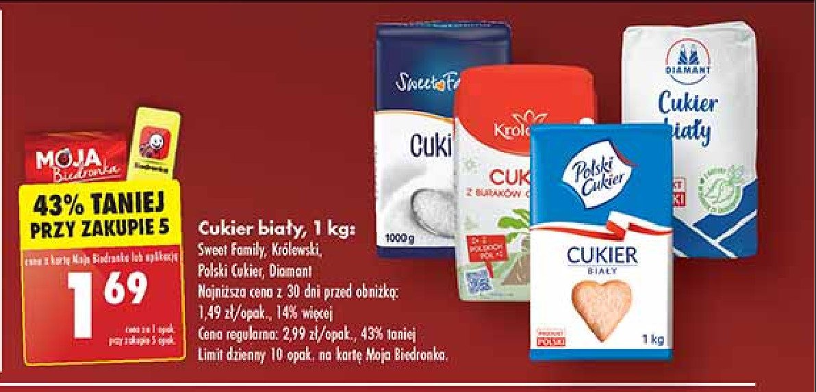 Cukier Sweet family promocja w Biedronka