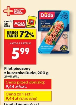 Filet pieczony z kurczaka  promocja w Biedronka