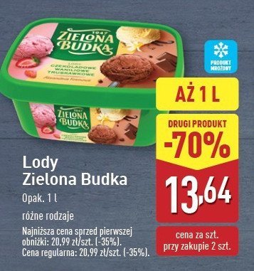 Lody czekoladowo- waniliowo- truskawkowe Zielona budka promocja