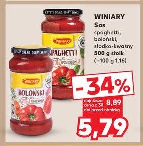 Sos spaghetti Winiary promocja