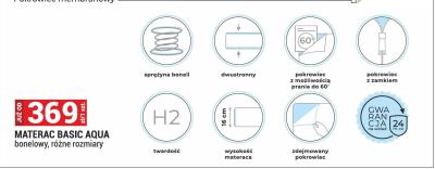 Materac BASIC AQUA promocja w Merkury Market