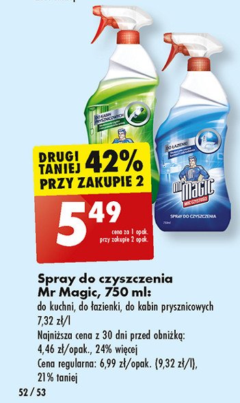 Spray do kabin przysznicowych Mr magic promocja