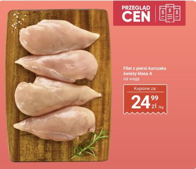 Kurczak promocja w Dino