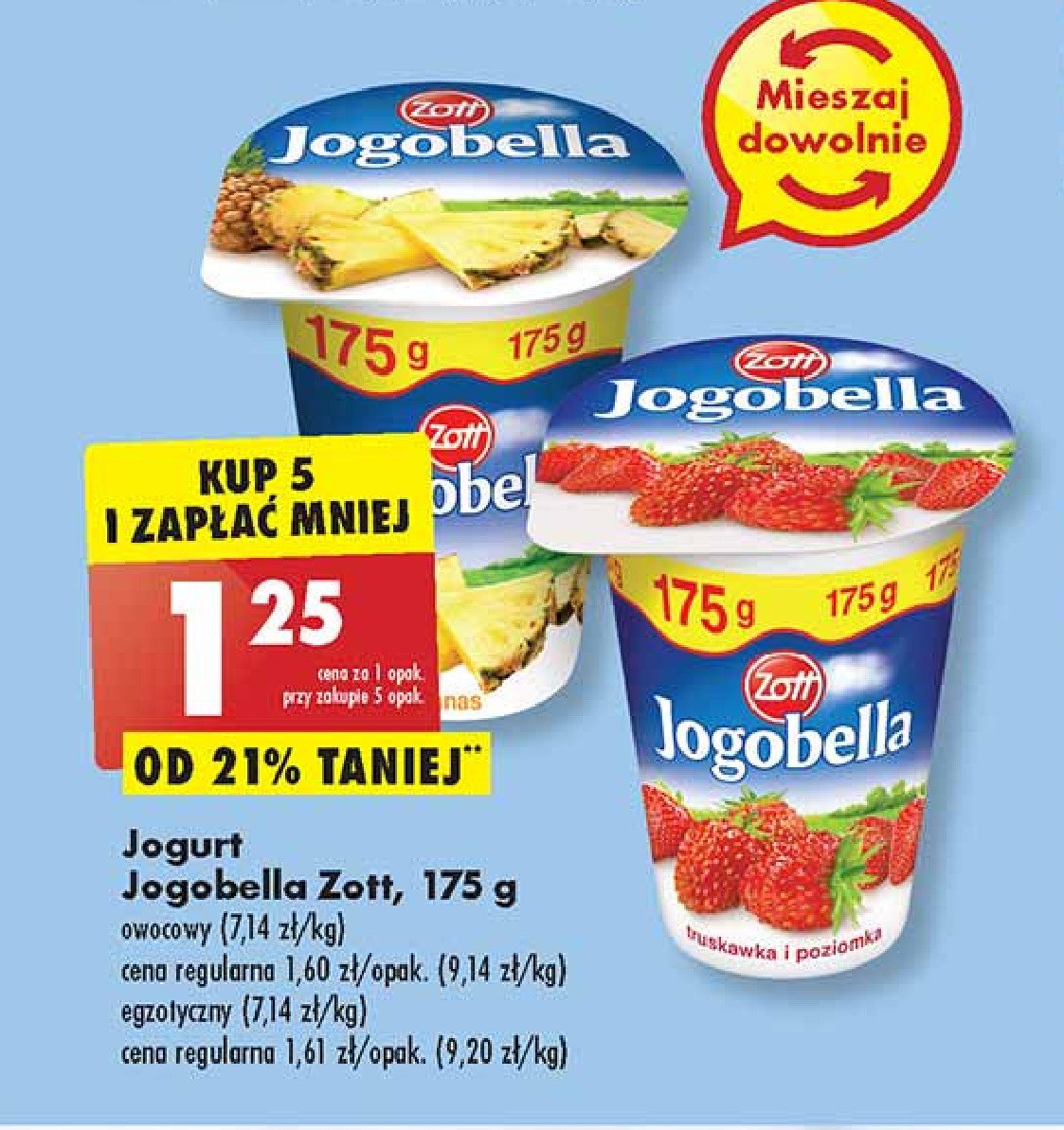 Jogurt ananas Jogobella promocje