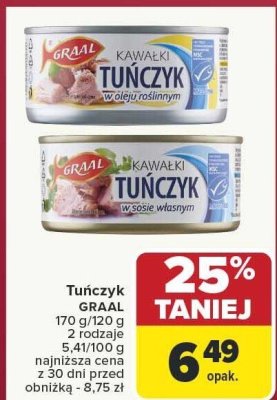 Gazetka Carrefour Market od poniedziałku, strona 24 promocja w Carrefour Market