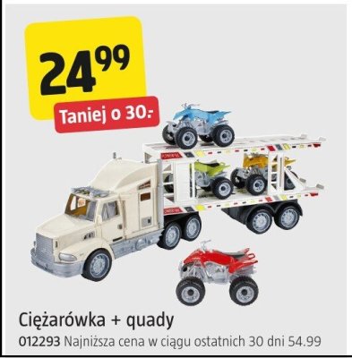 Ciężarówka + quady zabawka promocja w Jula
