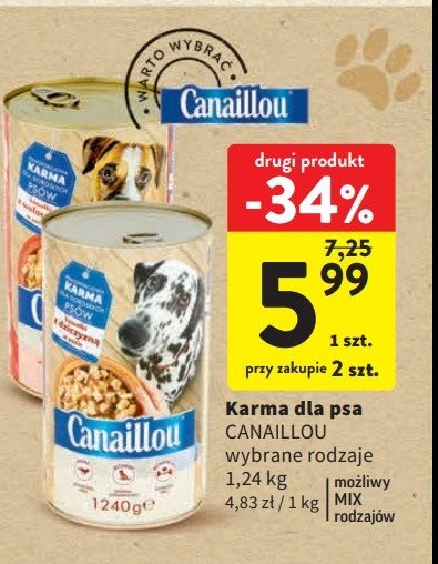 Pokarm dla psa z drobiem Canaillou promocja