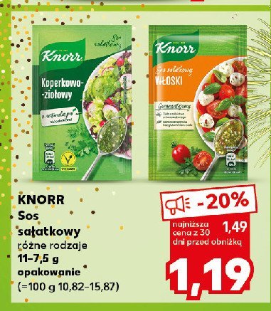 Koperkowo-ziołowy Knorr sos sałatkowy promocja