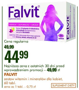 Tabletki FALVIT ESTRO+ promocja