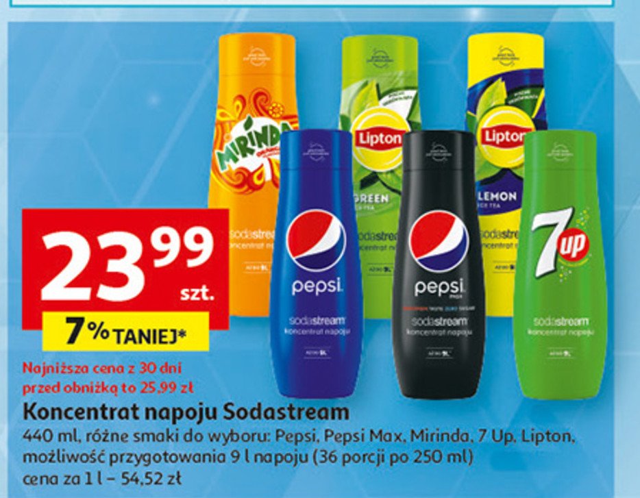 Syrop Pepsi max promocja