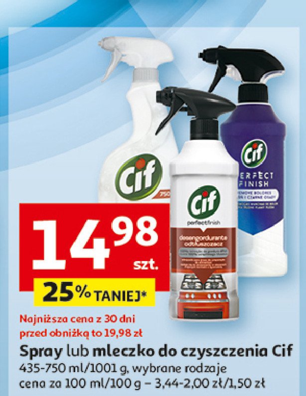 Spray przeciw tłuszczowi Cif promocja