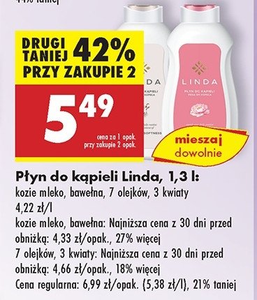 Płyn do kąpieli kozie mleko Linda promocja