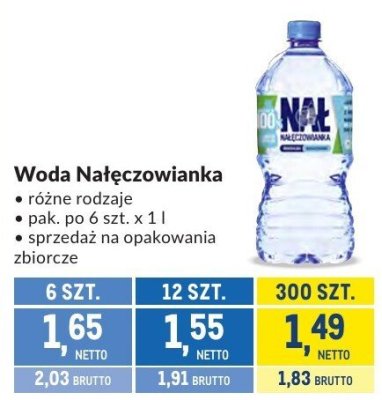 Woda Nałęczowianka promocja w Makro