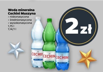 Woda mineralna niskonasycona promocja w Netto