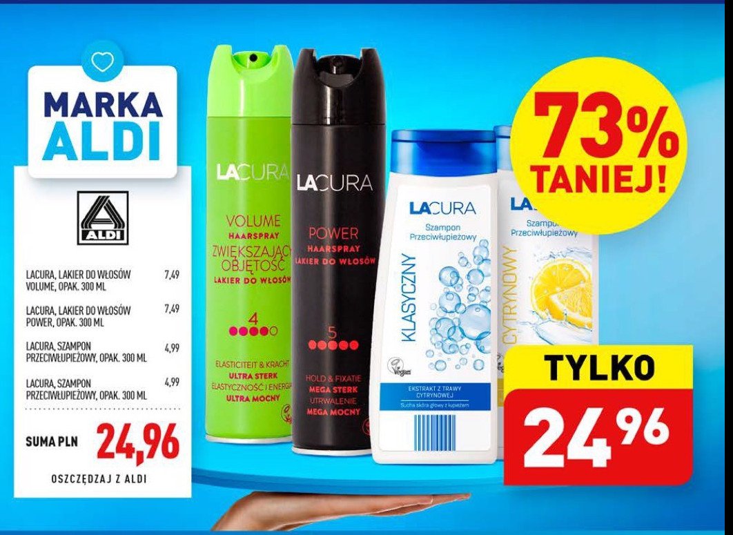 Lakier do włosów volume Lacura promocja