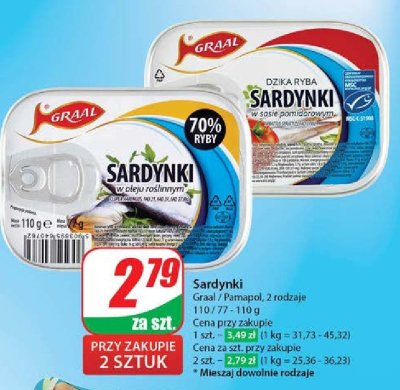 Sardynki w sosie pomidorowym Graal promocja