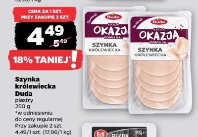 Szynka królewiecka Duda plastry promocja w Netto