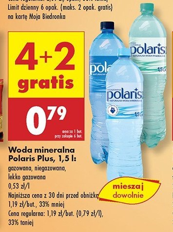 Woda niegazowana Polaris promocja