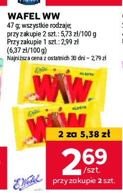 Baton Wedel promocja