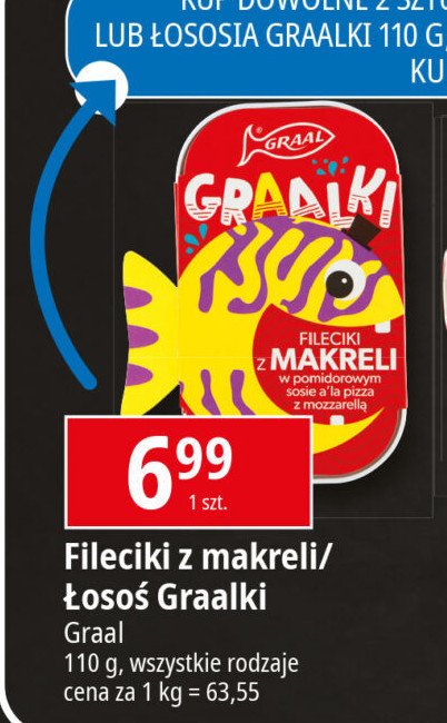 Fileciki z makreli w pomidorowym sosie a'la pizza z mozzarellą Graal graalki promocja