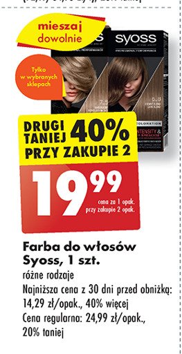 Farba do włosów 7.5 Syoss professional performance promocja