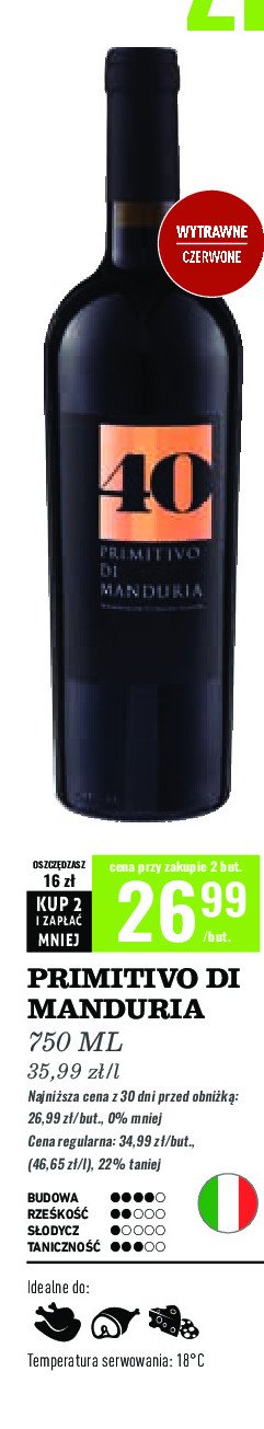 Wino Primitivo di manduria 40 promocja