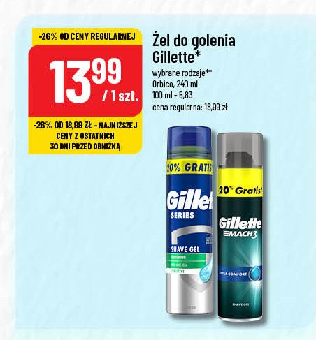 Żel do golenia sensitive Gillette series promocja