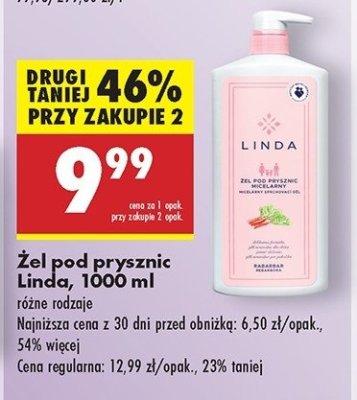 Żel pod prysznic micelarny rhubarb Linda promocja