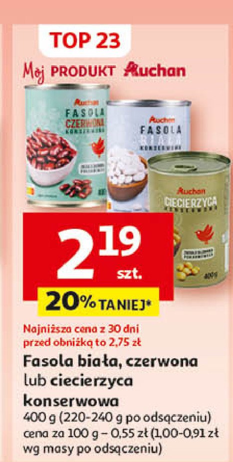 Ciecierzyca Auchan promocja