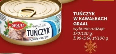 Tuńczyk w kawałkach Graal promocja w Groszek