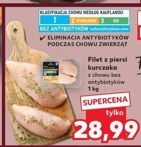 Filet z piersi kurczaka K-classic favourites promocja