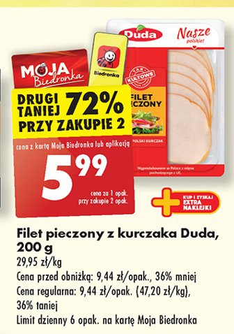 Filet pieczony z kurczaka Silesia duda promocja