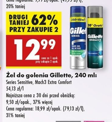 呕el do golenia sensitive Gillette series promocja