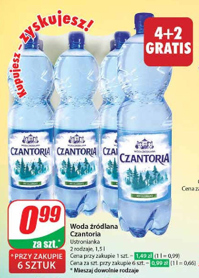 Woda gazowana CZANTORIA promocja w Dino