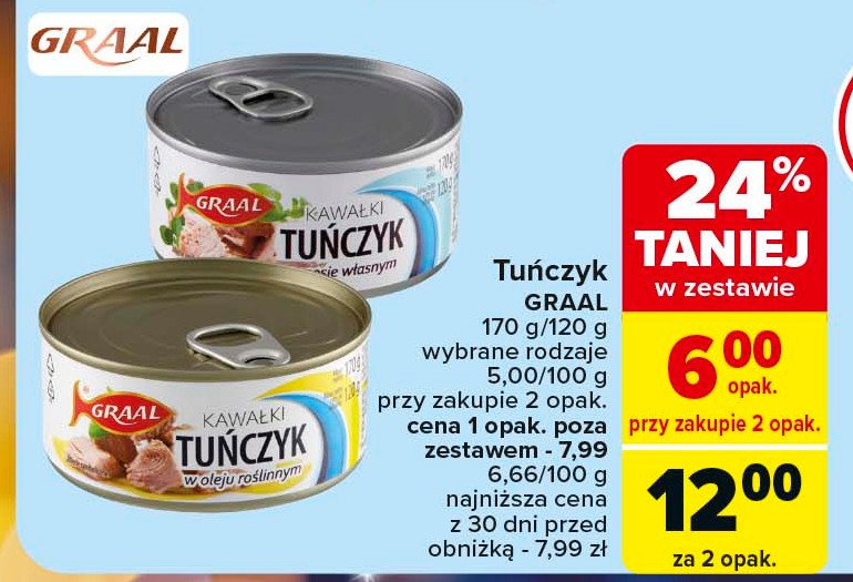 Tuńczyk kawałki w sosie własnym Graal promocja