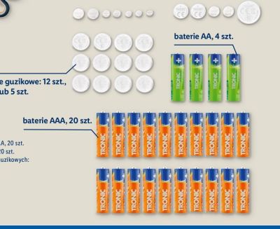Zestaw baterii  promocja w Lidl