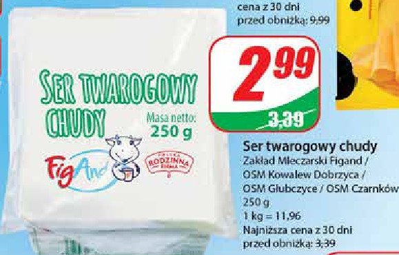 Twar贸g chudy Czarnk贸w promocja