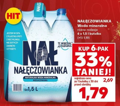 Woda mineralna różne rodzaje niegazowana promocja w Kaufland