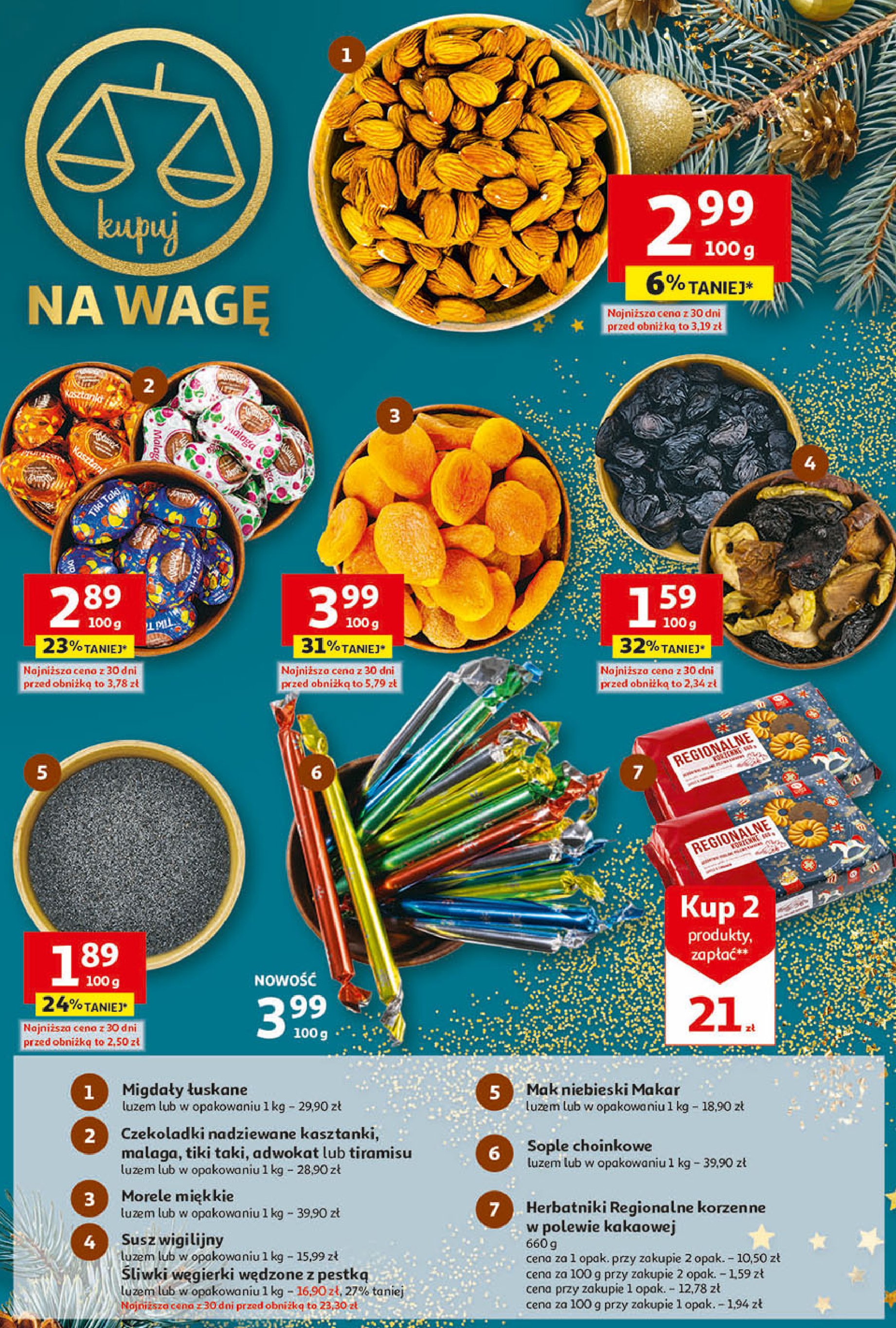 Cukierki sople promocja