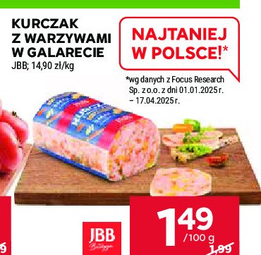 Kurczak w galarecie Jbb ba艂dyga promocja