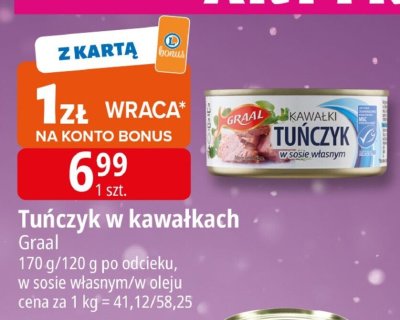 Tuńczyk w kawałkach Graal promocja w Leclerc
