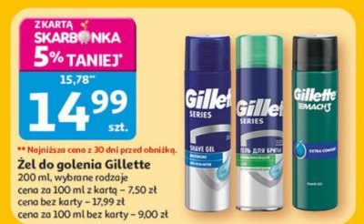Żel do golenia 200 ml Gillette promocja